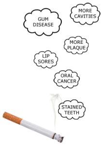 Effects of Smoking on Oral Health